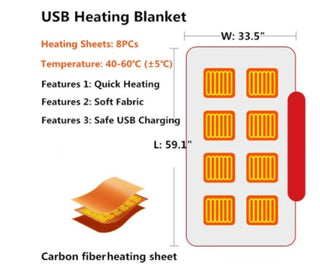 USB Heated Flannel Blanket – Winter Electric Body Warmer & Plush Shawl