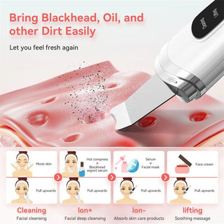 Skin Scrubber Facial Exfoliator and Blackhead Remover | Deep Cleansing